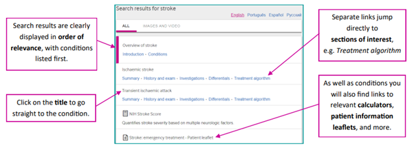 BmJ Best Practice search results